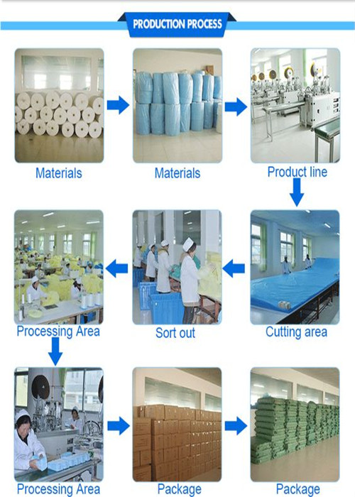 Comfortable Disposable Surgeon Gown Breathable For Infection Control