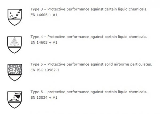 Chemical Resistant Disposable Coverall Suit Type 3 / 4 With Hood