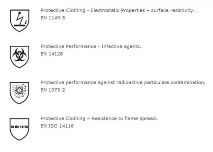 Chemical Resistant Disposable Coverall Suit Type 3 / 4 With Hood