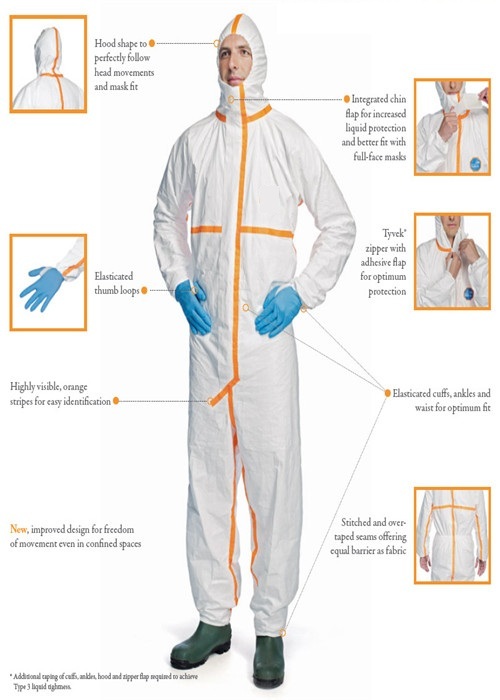 Anti - Spray Medical White Disposable Coveralls With Reflective Tape