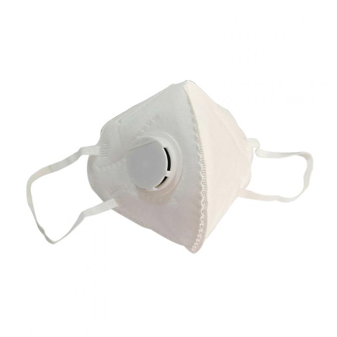 Skin Friendly Folding FFP2 Mask / FFP2 Respirator Mask Personal Protective