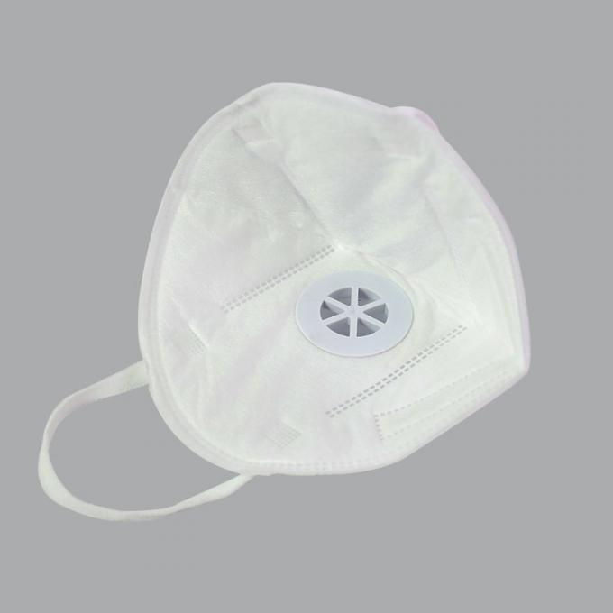 N95 Vertical Folding Mask Colored FFP2 Dust Mask With Valve 4 Layer Protection