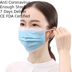 Perfect Disposable Dust Mouth Mask Non Woven 3 Layer Face Mask  Antibacterial