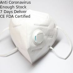Foldable Nonwoven Masks FFP2 Dust Mask Comfortable Personal Protective
