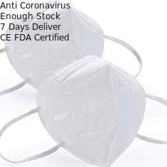 Anti Pollution 3D Foldable KN95 Face Mask , 4-Layer Air Filter Safety Mask