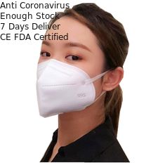 Comfortable FFP2 Respirator Mask Vertical Fold Flat Antivirus N95 Disposable Mask