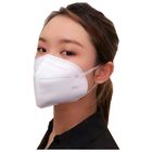 Comfortable FFP2 Respirator Mask Vertical Fold Flat Antivirus N95 Disposable Mask