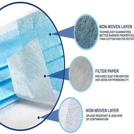 Sterile Disposable Face Mask , Personal Care Air Pollution Protection Mask